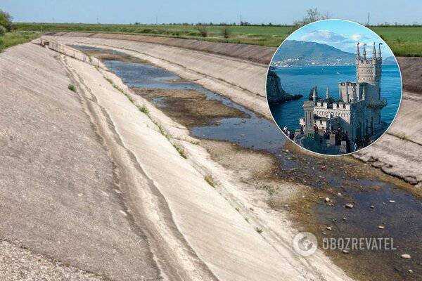 Верховная Рада приняла решение о поставках воды в Крым