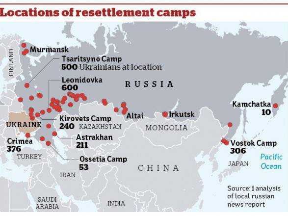 Депортованих маріупольців утримують у 66 таборах рф: більшість на Далекому Сході