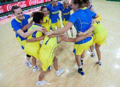 Женская сборная Украины узнала соперников на Евробаскете-2015