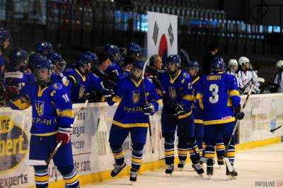 Юниорская сборная Украины по хоккею проиграла Японии на чемпионате мира в словенском Мариборе