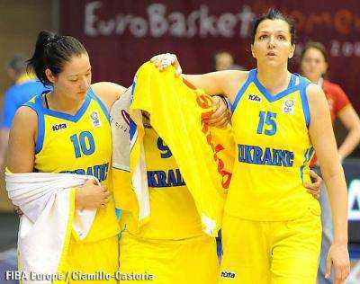 Баскетбол: Женская сборная Украины разгромила Румынию на баскетбольном турнире в Минске