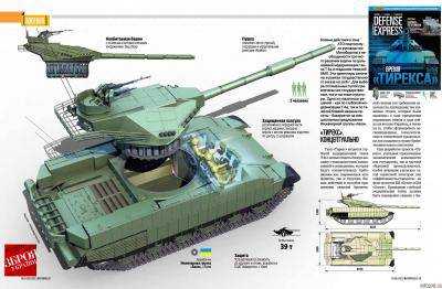 Украинские танкостроители запатентовали танк нового поколения «T-Rex»