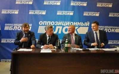 Руководство партии "Оппозиционный блок" не принимало решения о его разделение на две политические силы - нардеп
