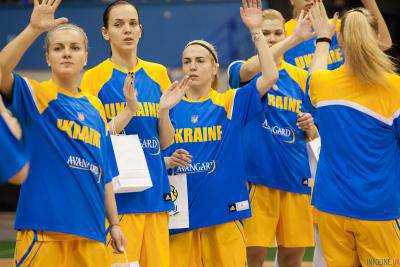 Обнародовал расширенный состав женской сборной Украины на чемпионат Европы по баскетболу