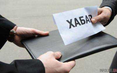 В Киевской области поймали на взятке сержанта полиции