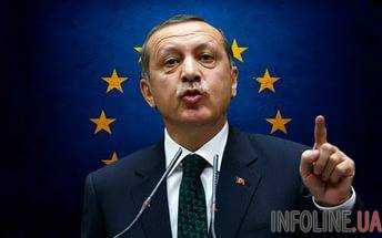 Лидеры ЕС обсудили с Р.Эрдоганом права человека в Турции