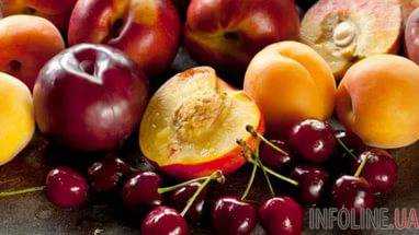 Сравнительный обзор цены на фрукты в Крыму и Херсоне.Видео