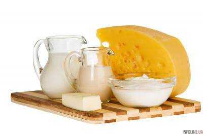 В Украине выросло производство йогурта, масла и сыра