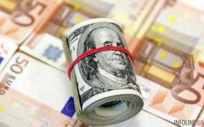 Установлены основные курсы валют на 10 июля