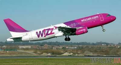 В апреле 2018 года авиакомпания Wizz Air планирует запустить два новых рейса из Киева в столицы Португалии и Эстонии