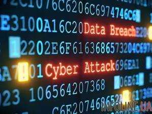 CyS-CERT не прогнозирует кибер-атаки на День независимости