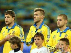 Шевченко объявил заявку сборной на матч с Исландией