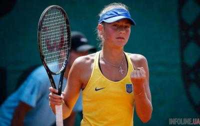 Украинская теннисистка вышла в полуфинал Итогового юниорского Мастерса
