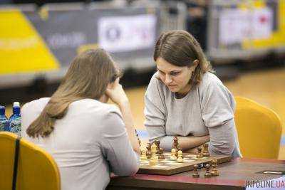Шахматисты Иванчук и Музычук торжествовали на соревнованиях в Румынии