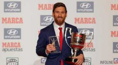 Месси получил два трофея за выступления в чемпионате Испании