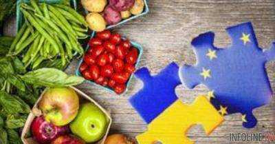 Украина увеличила на 38,2% экспорт продуктов в ЕС