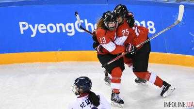 Хоккеистки Швейцарии торжествовали на групповом этапе Игр в Южной Корее