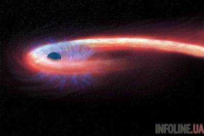 Ученые неожиданные нашли десятки крупнейших черных дыр
