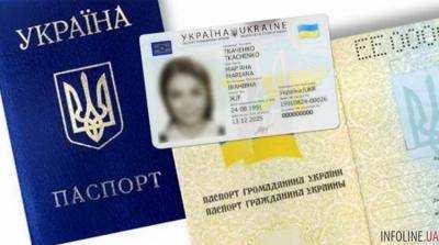 Украинцы больше не смогут получать паспорта в форме книжки