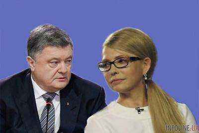 Украинцы определились с лидерами президентских гонок