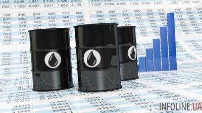 Фьючерсы на нефть марки Brent упали в цене