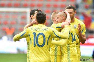 Украина осталась в топ-30 рейтинга ФИФА