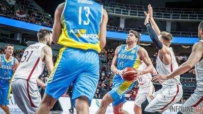 Сборная Украины не смогла пробиться в полуфинал ЧМ по баскетболу 3х3