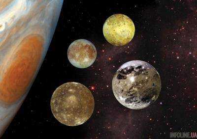Ученые обнаружили 12 новых месяцев вокруг Юпитера