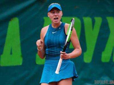 Теннисистка из Харькова во второй раз подряд выиграла турнир в Гонконге