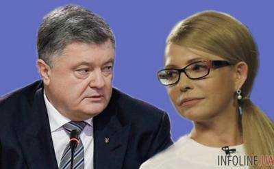 Полный список кандидатов в президенты Украины