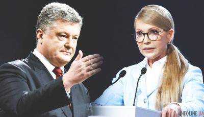 Что Порошенко и Тимошенко могут противопоставить Зеленскому