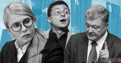 Зеленский, Порошенко, Тимошенко: новый рейтинг