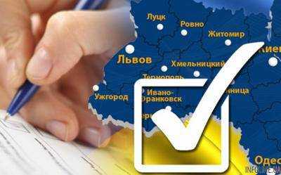 Выборы в Раду: социологи опубликовали свежий рейтинг партий
