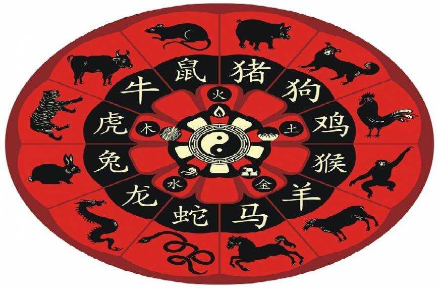 3 знака зодиака, которым придется нелегко в апреле: китайский гороскоп