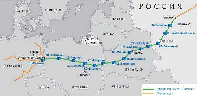 Поляки без церемоний подняли тариф на транспортировку российского газа