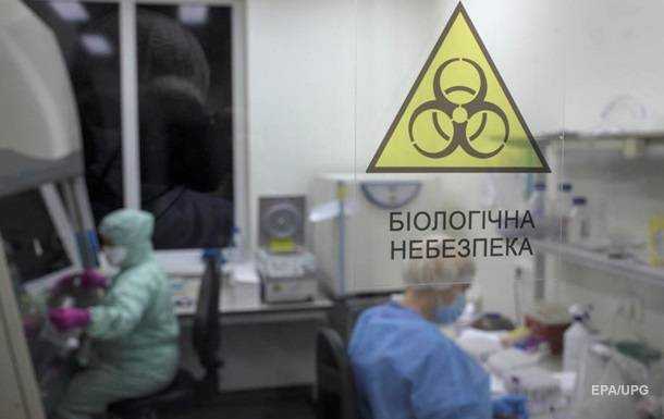 В Киеве второй день подряд более 900 заболевших коронавирусом