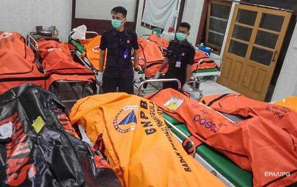 В Індонезії потонули 11 школярів
