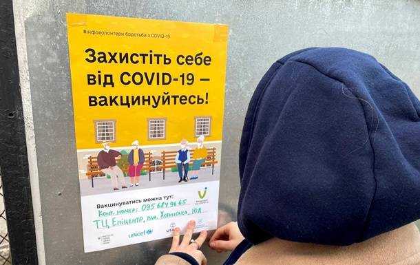 В Україні за добу зробили 117 тисяч COVID-щеплень