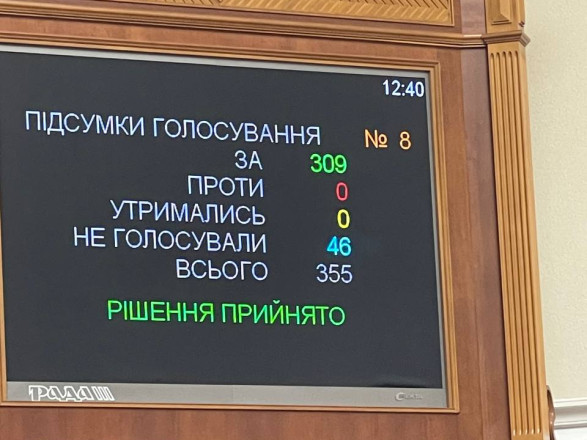 Рада приняла закон об административном устройстве Крыма: что известно