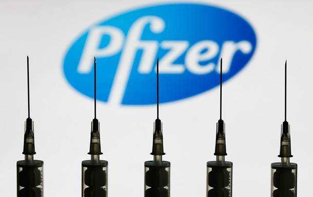 Итоговые испытания вакцины Pfizer доказали 95% ее эффективности