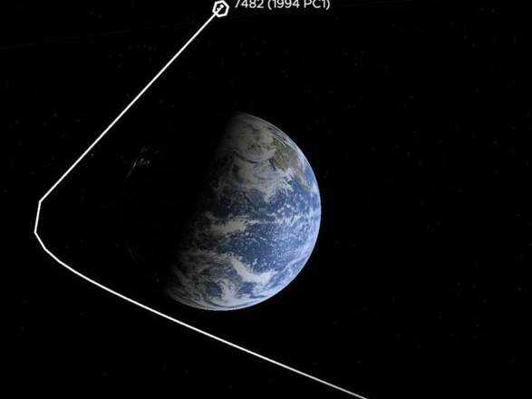 Величезний астероїд пролетить поряд із Землею сьогодні