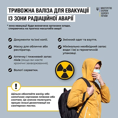 В случае аварии на ЗАЭС жители потенциальной зоны поражения должны быть готовы к эвакуации - Минздрав