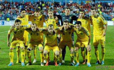 Рейтинг ФИФА: Сборная Украины остается на 25-м месте
