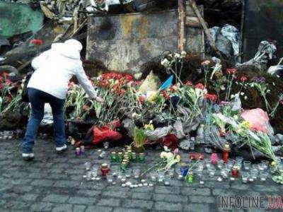 В Киеве создадут Аллею памяти Героев Украины