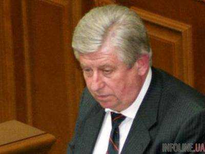 Порошенко назначил Шокина на должность Генпрокурора