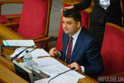 Гройсман закрыл заседание ВР до среды