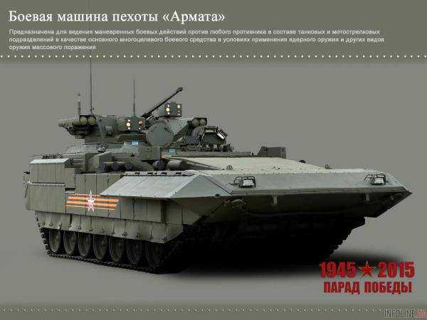 В Минобороны России обнародовали фото новейшей техники, которая будет представлена ??на параде Победы 9 мая в Москве. Фото