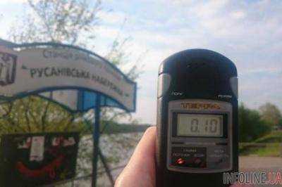 В ГСЧС сообщили о безопасный уровень радиационного фона в Киеве