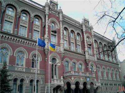 НБУ пригрозил санкциями небанковским финучреждениям за отмывание денег