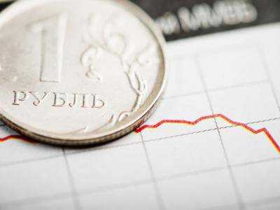 Российский рубль продолжил падение, достигнув январского уровня